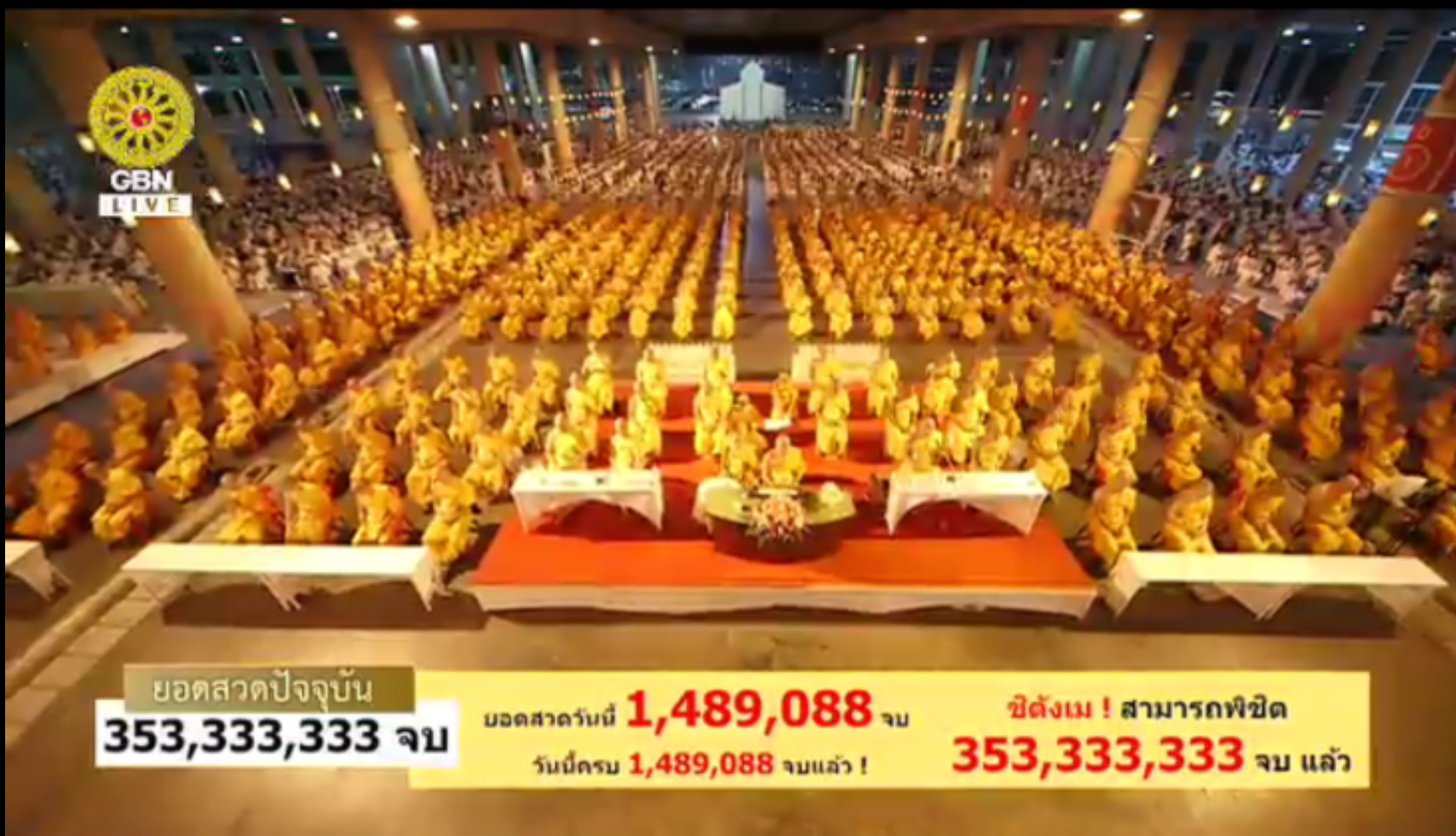 ชิตังเม สวดธรรมจักรครบ 353 ล้านจบ